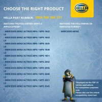 Coolant Expansion Tank plastic with cover HELLA for MB AROCS and others