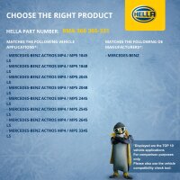 Coolant Expansion Tank plastic with cover HELLA for MB AROCS and others