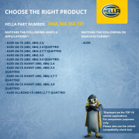 Ausgleichsbehälter Kühlmittel Kunststoff mit Deckel HELLA für u.a. AUDI A6