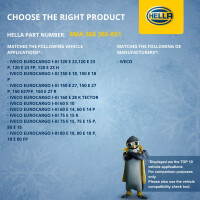 Coolant Expansion Tank Plastic HELLA for IVECO EUROCARGO and others