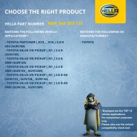 Engine Cooling Radiator fins soldered 550 x 655 mm HELLA for TOYOTA HILUX