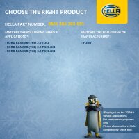 Kühler Motorkühlung Kühlrippen gelötet 605 x 635 mm HELLA für FORD RANGER