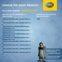 Kühler Motorkühlung Kühlrippen gelötet 780 x 368 mm HELLA für u.a. FIAT DUCATO