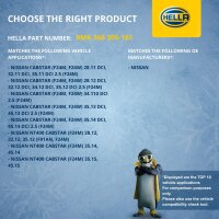 Kühler Motorkühlung 578 x 445 mm HELLA passend für u.a. NISSAN CABSTAR