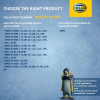 Engine Cooling Radiator Cooling fins soldered 705 x 614 mm HELLA for e.g. MAN M