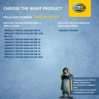 Engine Cooling Radiator fins soldered 663 x 568 mm HELLA for RENAULT TRUCKS