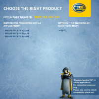 Fan Wheel Engine Cooling Ø 750 mm HELLA IAM-Expertise suitable for VOLVO FH12