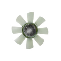 Lüfter Motorkühlung 24 V 2-polig HELLA...