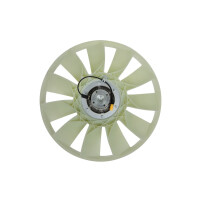 Lüfter Motorkühlung 24 V 6-polig HELLA IAM-Expertise passend für u.a. MAN TGS