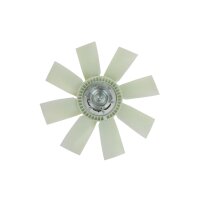 Engine Cooling Fan 24 V HELLA IAM-Expertise for e.g. VOLVO FH12