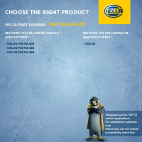 Engine Cooling Fan 24 V 5-pole HELLA IAM-Expertise suitable for e.g. VOLVO FM