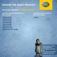 Radiator Fan Clutch electric Ø 270 mm HELLA suitable for e.g. VOLVO FH