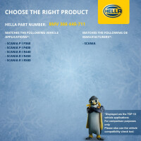 Radiator Fan Clutch electric Ø 270 mm HELLA for e.g. SCANIA R I