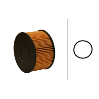 Ölfilter-Einsatz Ø 91 mm HELLA IAM-Expertise...