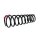 Suspension Spring front axle coil spring KYB IAM-Expertise for JAGUAR XK
