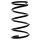 Suspension Spring front axle coil spring KYB IAM-Expertise for SUBARU XV