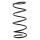 Suspension Spring front axle coil spring Ø 143 mm KYB for e.g. MAZDA 323