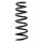 Suspension Front Axle Coil Spring KYB Aftermarket-Expertise for BMW X6