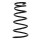 Suspension Front Axle Coil Spring Ø 156 mm KYB IAM-Expertise for SUZUKI SWIFT