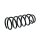 Suspension Spring front axle coil spring Ø 155 mm KYB for NISSAN PATROL