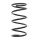 Suspension Spring Front Axle Ø 168 mm KYB for HYUNDAI TUCSON and others