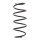 Suspension Spring front axle coil spring KYB suitable for HONDA JAZZ