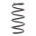 Suspension Spring front axle coil spring KYB for e.g. RENAULT KANGOO