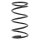 Suspension Spring front axle coil spring KYB suitable for HONDA FR-V