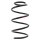 Suspension Spring front axle coil spring KYB for e.g. HYUNDAI ix35