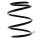 Suspension Spring front axle coil spring KYB IAM-Expertise for e.g. MINI