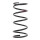 Suspension Spring front coil spring Ø 148 mm KYB for e.g. MITSUBISHI CARISMA