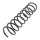 Suspension Spring front axle coil spring KYB suitable for NISSAN MICRA