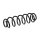 Suspension rear axle coil spring Ø 106 mm KYB IAM-Expertise for e.g. VW GOLF