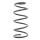 Suspension Spring front axle coil spring Ø 157 mm KYB for FORD C-MAX and others