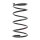 Suspension Spring front axle coil spring Ø 173 mm KYB for MITSUBISHI SPACE