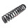Suspension Spring front axle coil spring Ø 128 mm KYB for e.g. MB S-CLASS