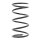 Suspension Spring front axle coil spring Ø 176 mm KYB for e.g. MITSUBISHI SPACE