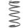 Suspension Spring front axle coil spring Ø 174 mm KYB for MITSUBISHI CARISMA
