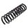 Suspension Spring rear axle coil spring Ø 100 mm KYB for e.g. MB E-CLASS