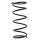 Suspension Spring rear axle coil spring Ø 174 mm KYB for MITSUBISHI PAJERO