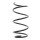Suspension Spring Front Axle Ø 165 mm KYB for BMW 5 Series and others