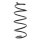 Suspension Spring front axle coil spring Ø 143 mm KYB for FIAT IDEA and others