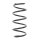 Suspension Spring front axle coil spring Ø 144 mm KYB for e.g. OPEL VECTRA