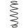 Suspension Spring front axle coil spring Ø 103 mm KYB for e.g. SMART CITY-COUPE