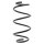 Suspension Spring front axle coil spring Ø 161 mm KYB for e.g. RENAULT CLIO