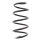 Suspension Spring front axle coil spring KYB for e.g. FORD MONDEO