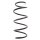 Suspension Spring front axle coil spring KYB for MB C-CLASS and others
