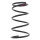Suspension Spring front axle coil spring Ø 170 mm KYB for MAZDA MX-3