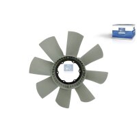 Fan Wheel Engine Cooling DT SPARE PARTS IAM-Expertise...