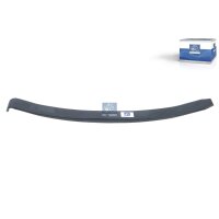 Spring Pack DT SPARE PARTS Aftermarket-Expertise suitable...